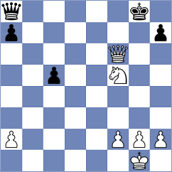 Baradaran Tamadon - Mihailidis (chess.com INT, 2024)
