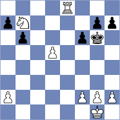 Cherniaiev - De Boer (chess.com INT, 2024)