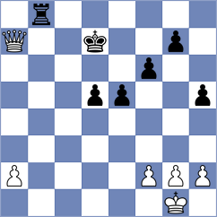 Hoorizad - Yousefi (Chess.com INT, 2021)