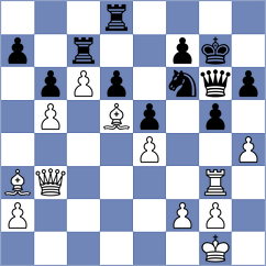 Oluka Robert Mcligeyo - Corona Monraz (chess.com INT, 2025)