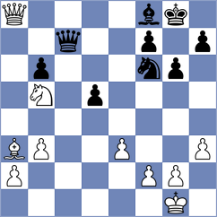Narayanan - Dimitrov (chess.com INT, 2023)