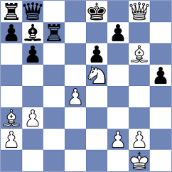 Nanjo - Sahib (chess.com INT, 2024)