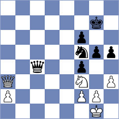Garre Montes - Fernandez Gonzalez (Barcelona ESP, 2024)