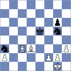 Rios - Alvarez Guzman (Medellin COL, 2025)