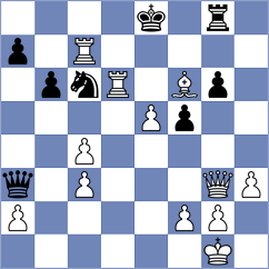 Melikhov - Atakhan (chess.com INT, 2022)