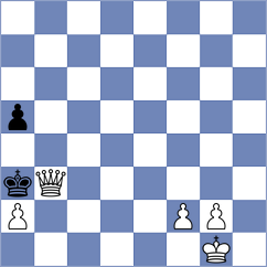 Skliarov - Bashirli (chess.com INT, 2022)
