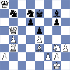 Manutschehr - Kotyk (Playchess.com INT, 2020)