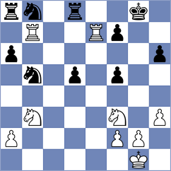 Sypien - Alvarado (Wroclaw POL, 2024)