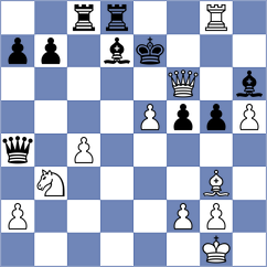 Nunez - Dilanian (chess.com INT, 2022)