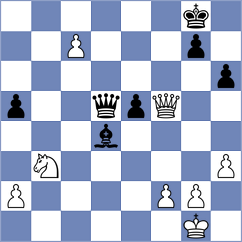 Tissir - Melikhov (chess.com INT, 2024)