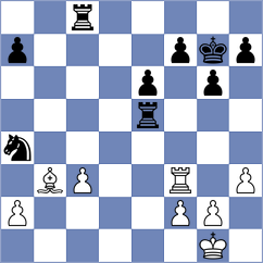 Malyi - Harsh (chess.com INT, 2022)