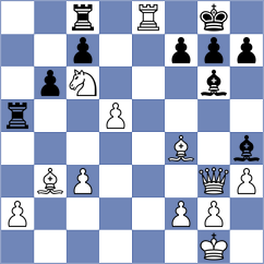 Sathvik Adiga - Johnson (Budapest HUN, 2024)