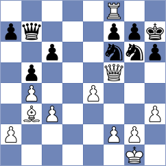 Langer - Dutiel (Stillwater, 2012)