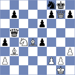 Elier - Tsapov (chess.com INT, 2025)