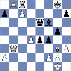 Girya - Pham Le Thao Nguyen (FIDE Online Arena INT, 2024)