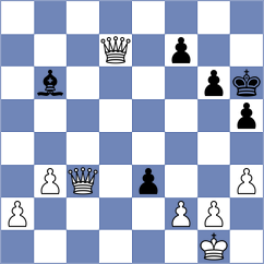 Kekic - Gao (chess.com INT, 2025)