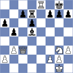 Schernthaner - Feiertag (Playchess.com INT, 2020)