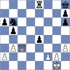 Martin Gonzalez - Nikic (Sant Boi ESP, 2024)