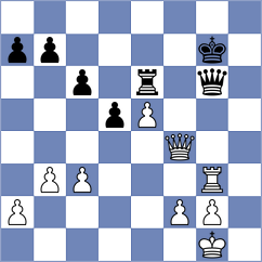 Neustroev - Bold (chess.com INT, 2025)