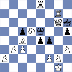 Jimenez - Maltsevskaya (chess.com INT, 2023)
