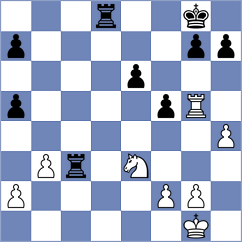 Glashausser - Jimenez Ruano (chess.com INT, 2023)