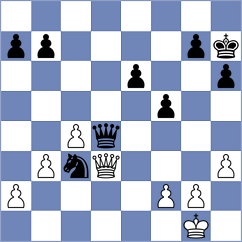 Coe - Iljin (chess.com INT, 2025)