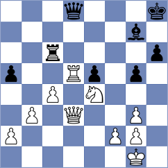 Mirzoev - Lopez Melgar (Benasque, 2008)