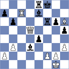 Luong Phuong Hanh - Marochkina (FIDE Online Arena INT, 2024)