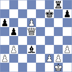 Thar - Makarenko (Chess.com INT, 2015)