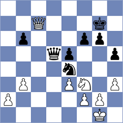 Ozen - Tologontegin (chess.com INT, 2021)