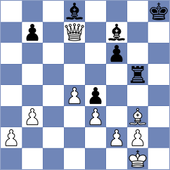 Le Tuan Minh - Rozen (chess.com INT, 2024)