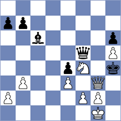 Suder - Khalifah (chess.com INT, 2024)