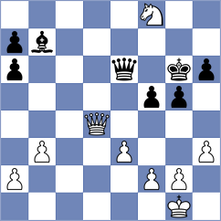 Laddha - Mizzi (chess.com INT, 2025)