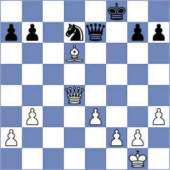 Amburgy - Denisenko (chess.com INT, 2024)