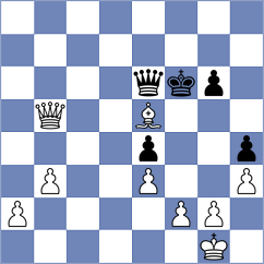 Bychenkova - Shuaipov (Teberda, 2014)