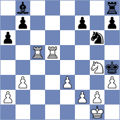 Jugovic - Cetkovic (Paracin SRB, 2025)