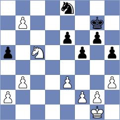 Manukyan - Rodchenkov (chess.com INT, 2022)