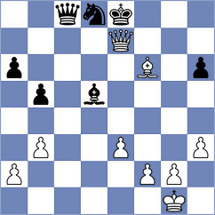 Aliyev - Belozerov (chess.com INT, 2024)