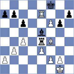 Gurel - Bilous (chess.com INT, 2025)
