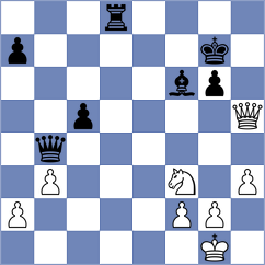 Gosh - Xie (chess.com INT, 2025)