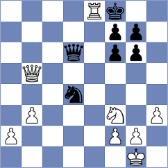 Hoke - Birk (Playchess.com INT, 2020)