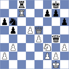 Egbe - Mendez Jr (Budapest HUN, 2024)