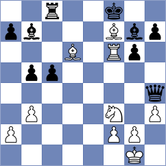 Faizrakhmanov - Ernst (chess.com INT, 2022)