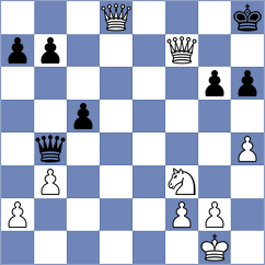 Vifleemskaia - Velea (chess.com INT, 2024)