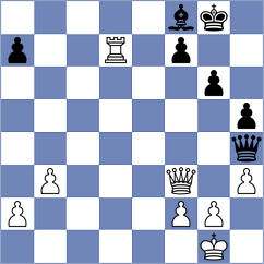 Chen - Smieszek (chess.com INT, 2025)