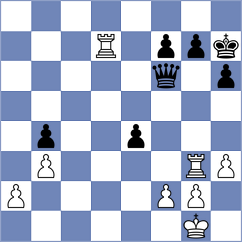 Weber - Bauder (Germany, 1996)