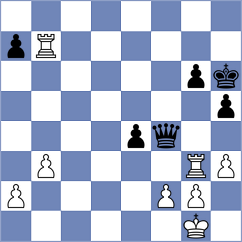 Pert - Antonio (chess.com INT, 2023)