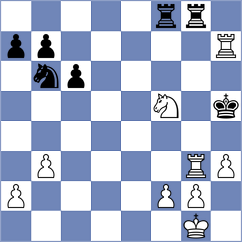 Rychkov - Buchenau (chess.com INT, 2022)