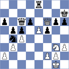 Perez - Wong (Budapest HUN, 2024)