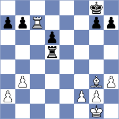 Syahirah - Nithyalakshmi (Lichess.org INT, 2021)